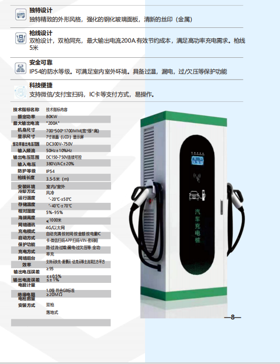 80KW直流双枪.jpg